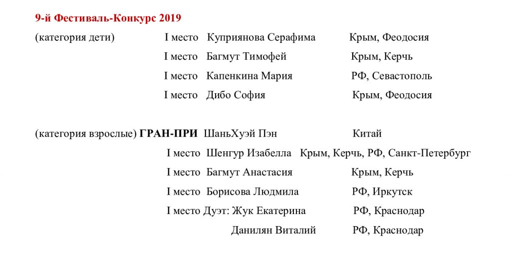 победители-2019-кр